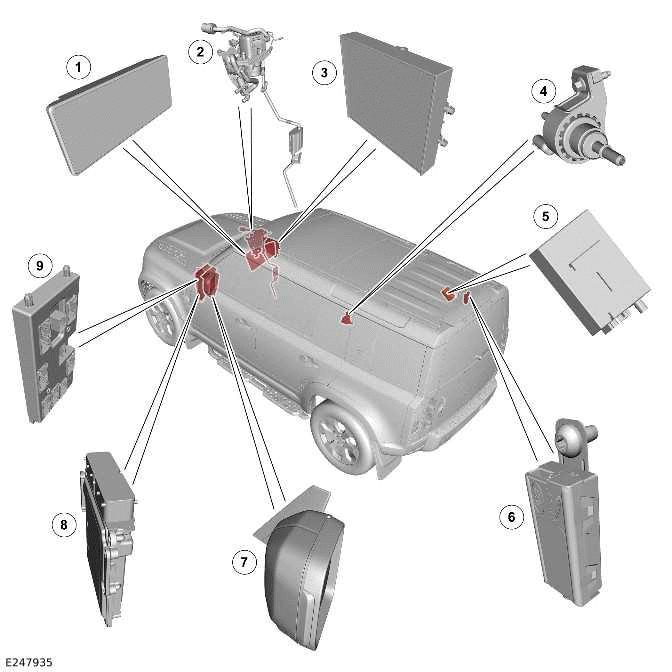 Fuel Fired Booster Heater